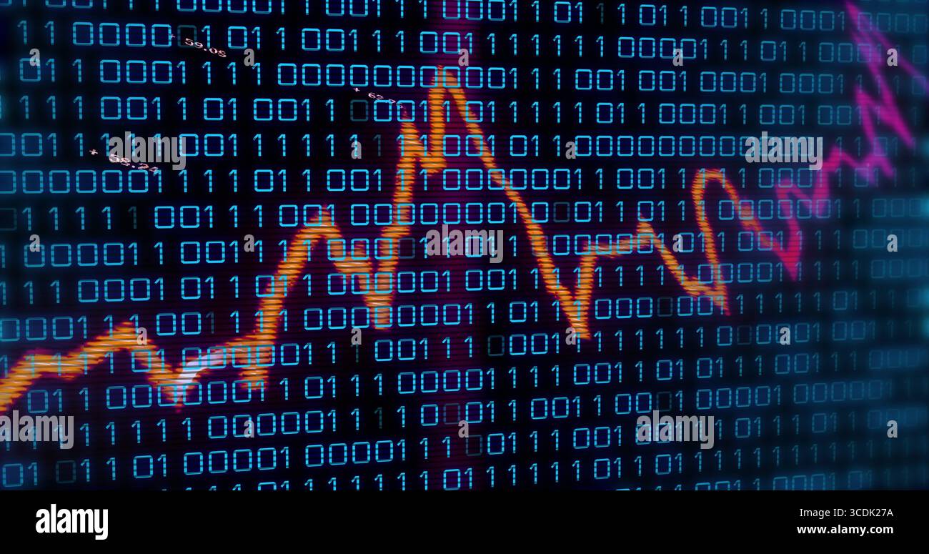Displaying orange zigzag chart traversing binary digits on screen with grid lines and percentages Stock Photo