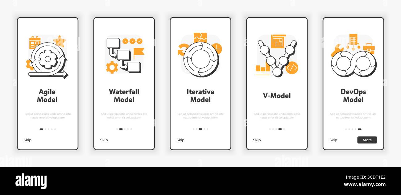 Software development life cycle models mobile onboarding screen Stock Vector