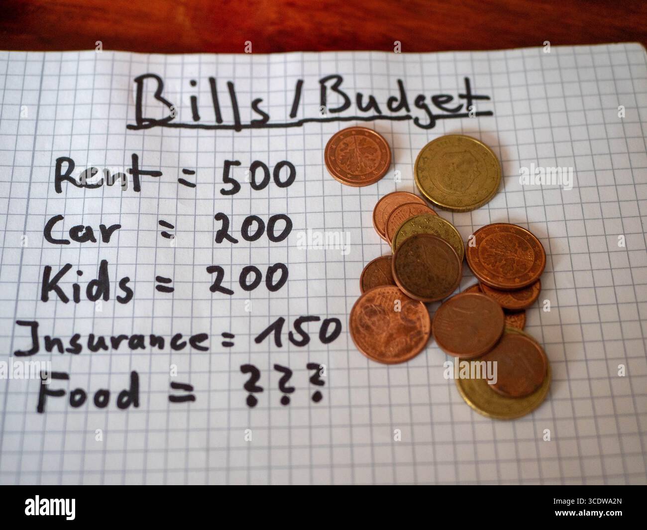 Handwritten budget showing struggle with food costs and rising inflation Stock Photo
