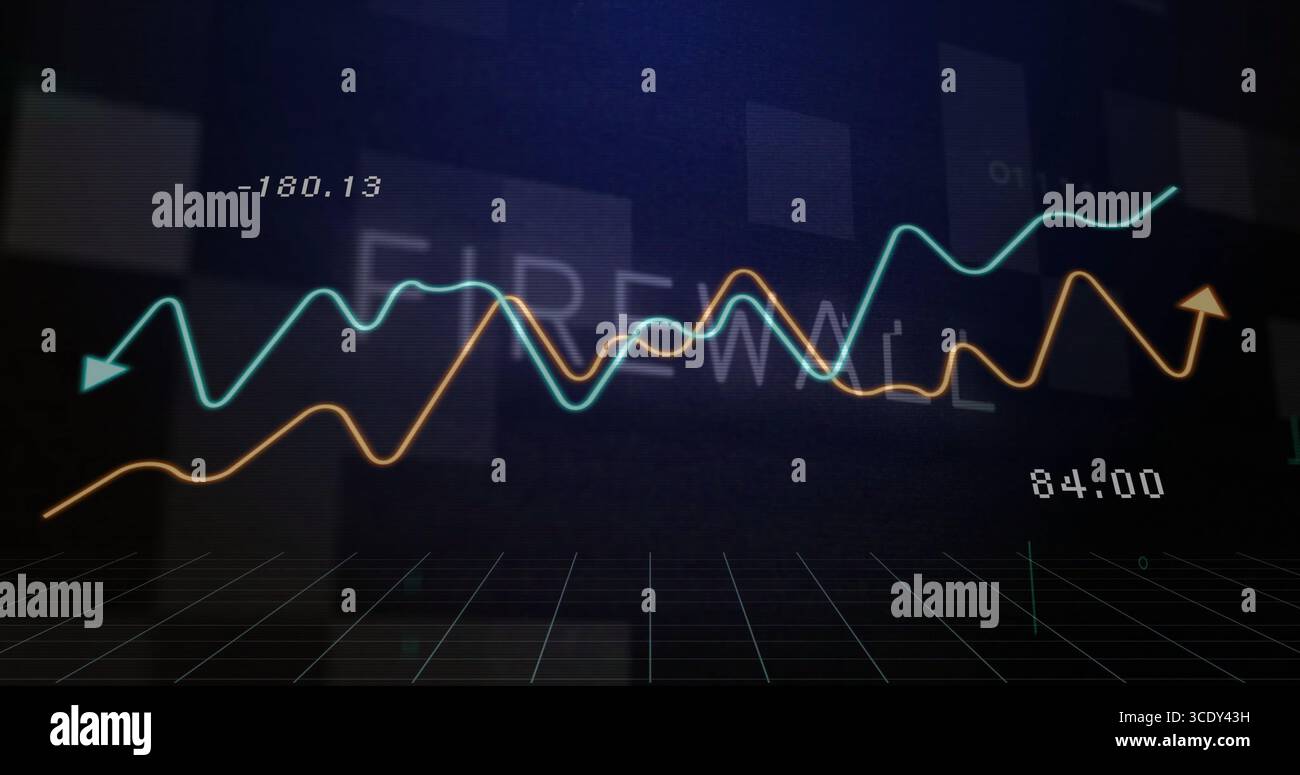 Displaying two colored line graphs undulating on 3D grid floor, with FOREX numeric labels. Financial, analytics, data, technology, investment, digital Stock Photo