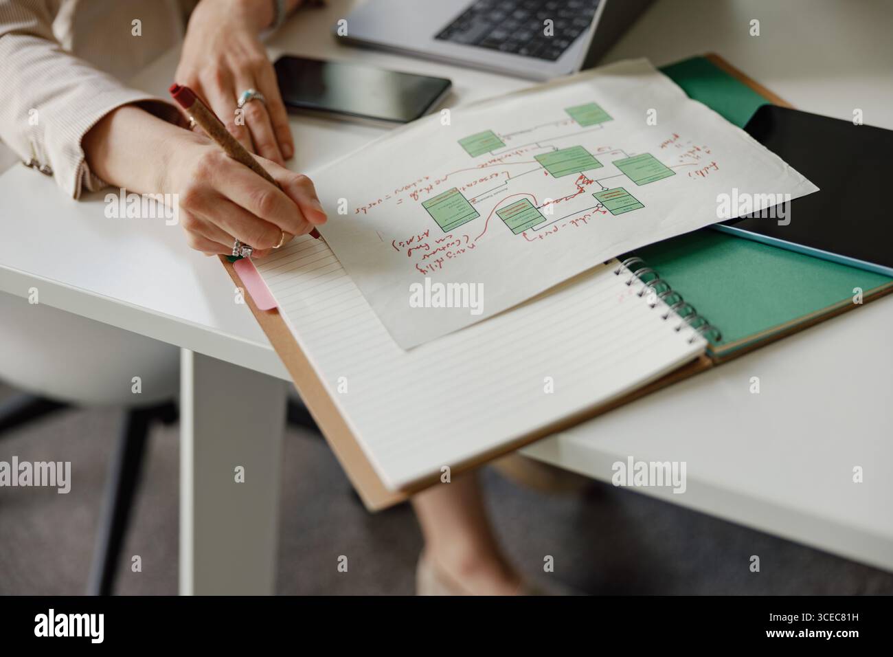 Engaging in a Creative Work Session for effective Planning and Strategy Development Stock Photo