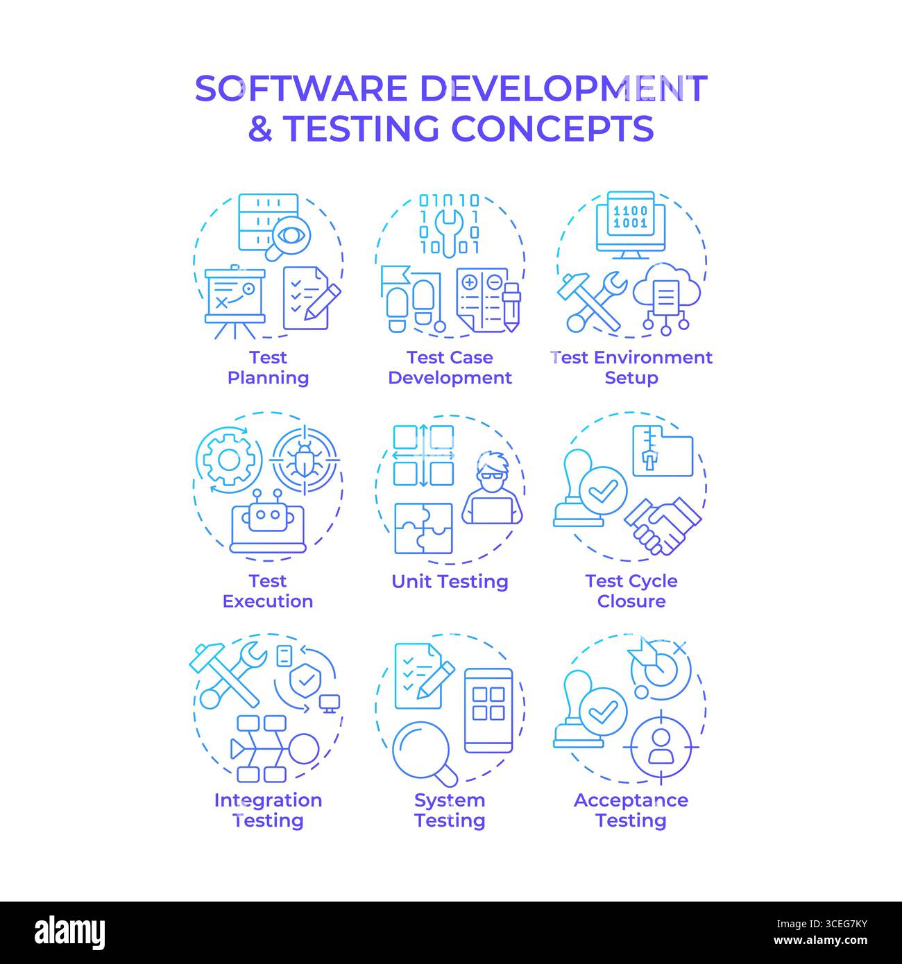 Software development and testing blue gradient concept icons Stock Vector