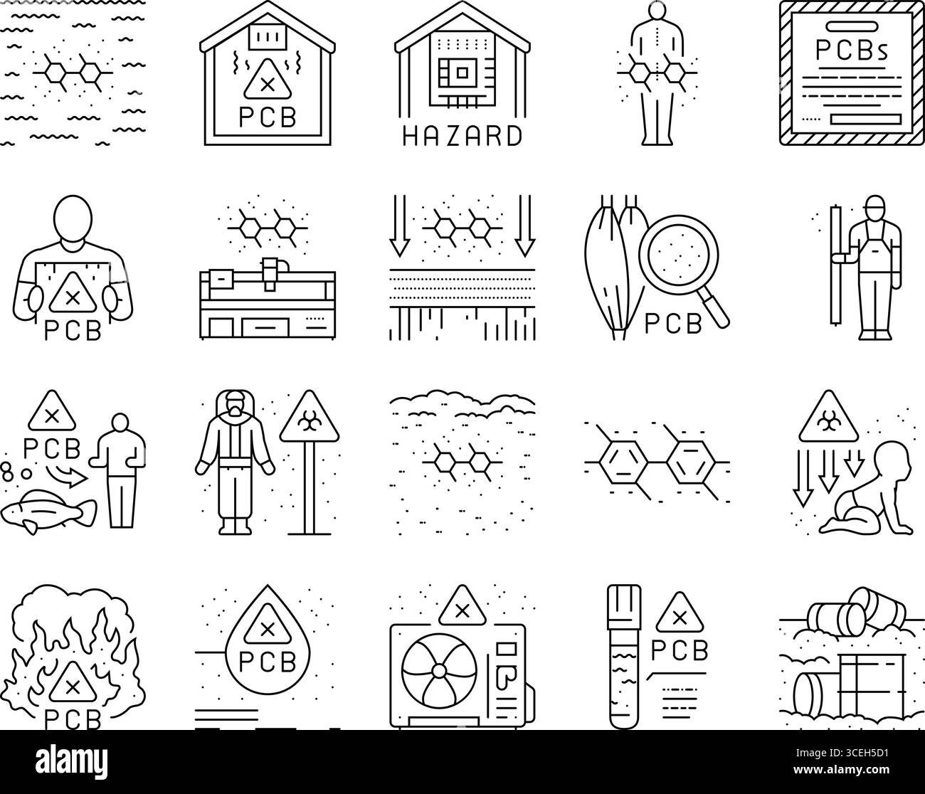 pcb pollution contamination icons set vector Stock Vector Image & Art ...