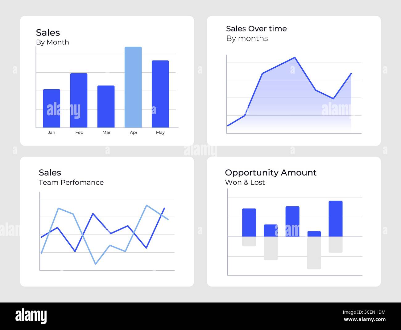 Sales tracking report ui dashboard chart set Stock Vector