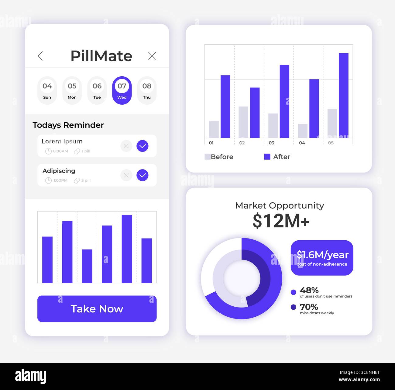 Market research ui dashboard chart set Stock Vector