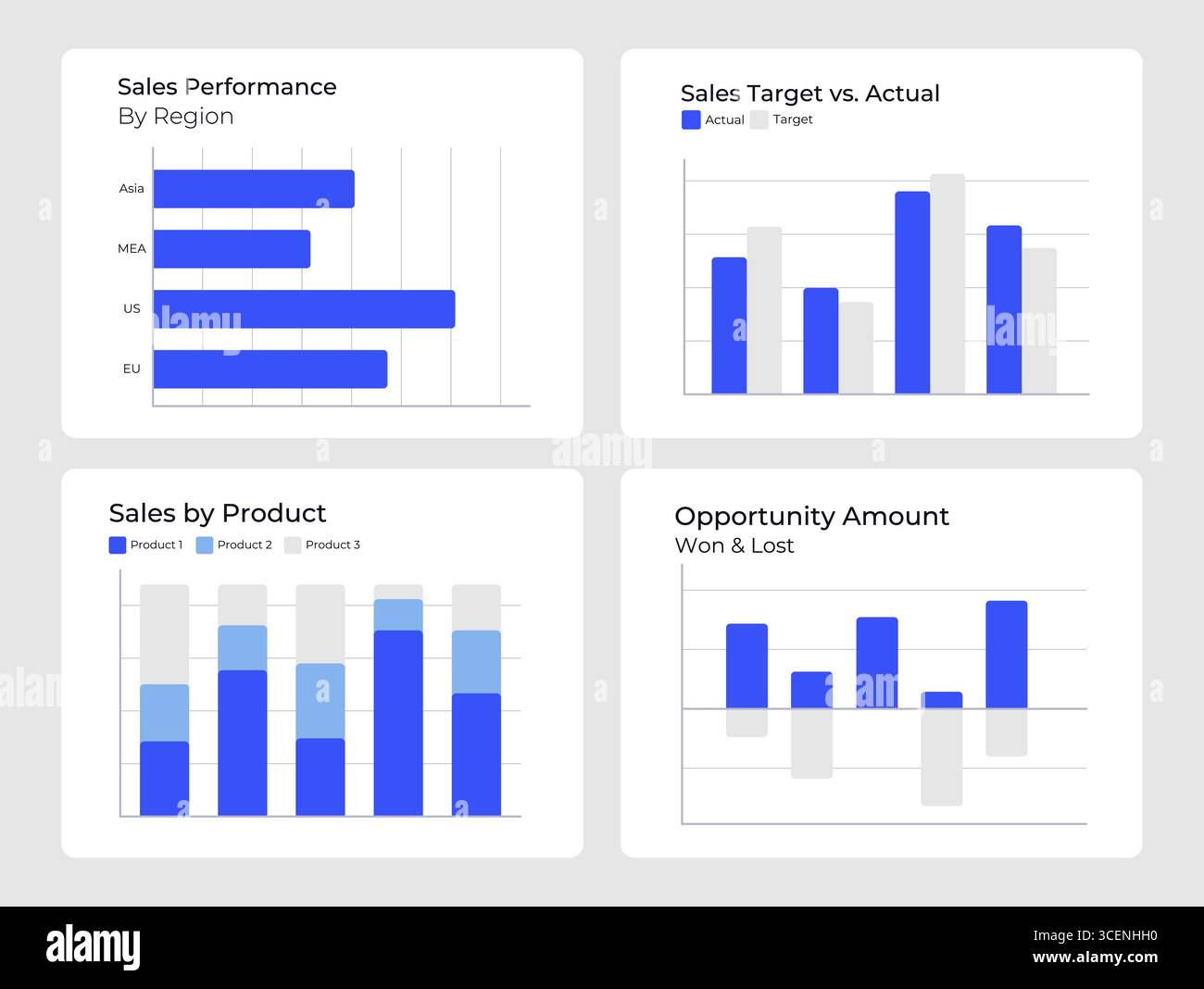 Business strategy tracking ui dashboard chart set Stock Vector