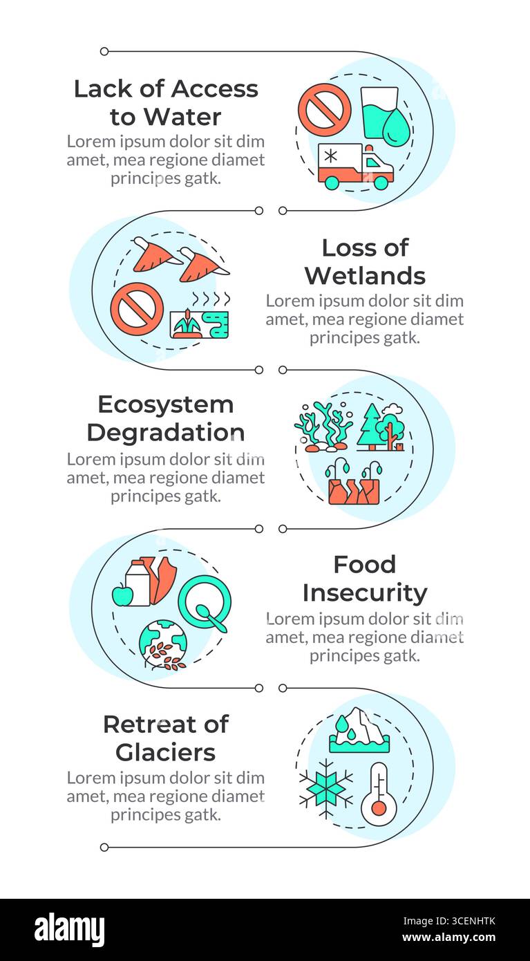 Impact of water crisis infographic vertical sequence Stock Vector Image ...