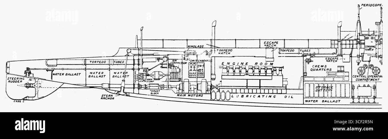 Published 1917 Black and White Stock Photos & Images - Alamy