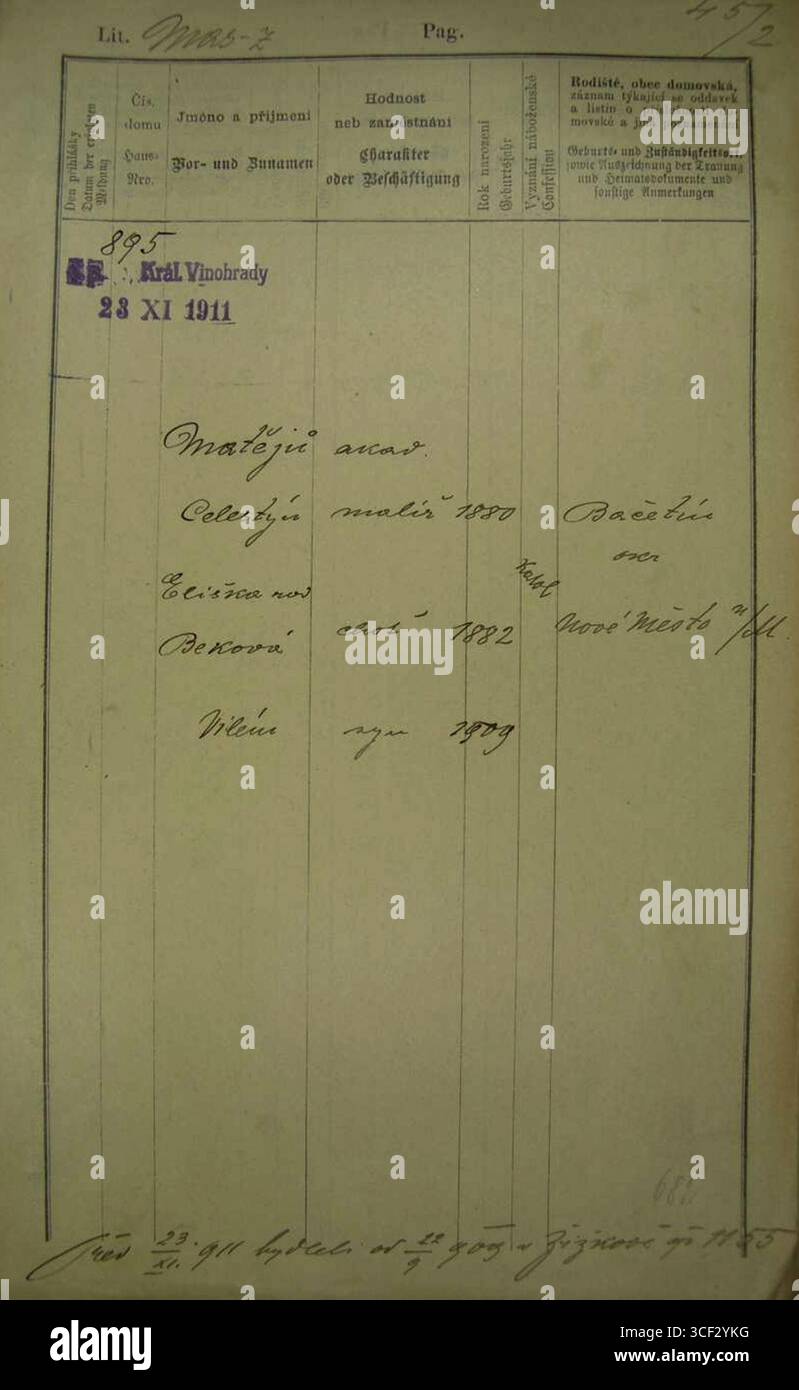 Image Conscripted Conscription record of Celestýn Matj (born 1880) from the National ...