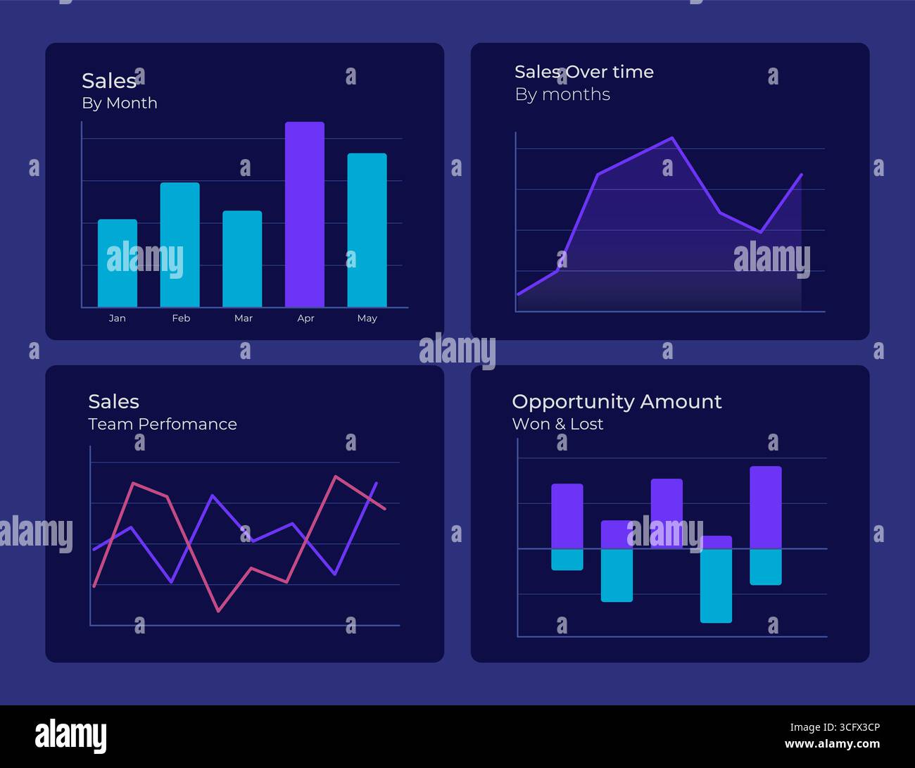 Sales tracking report graph ux dashboard dark set Stock Vector