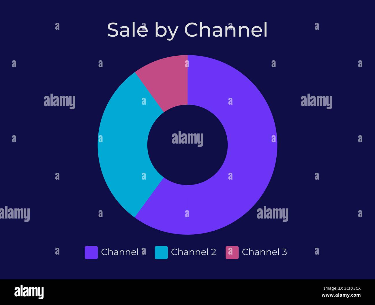 Sales distribution by channel dark slide chart Stock Vector