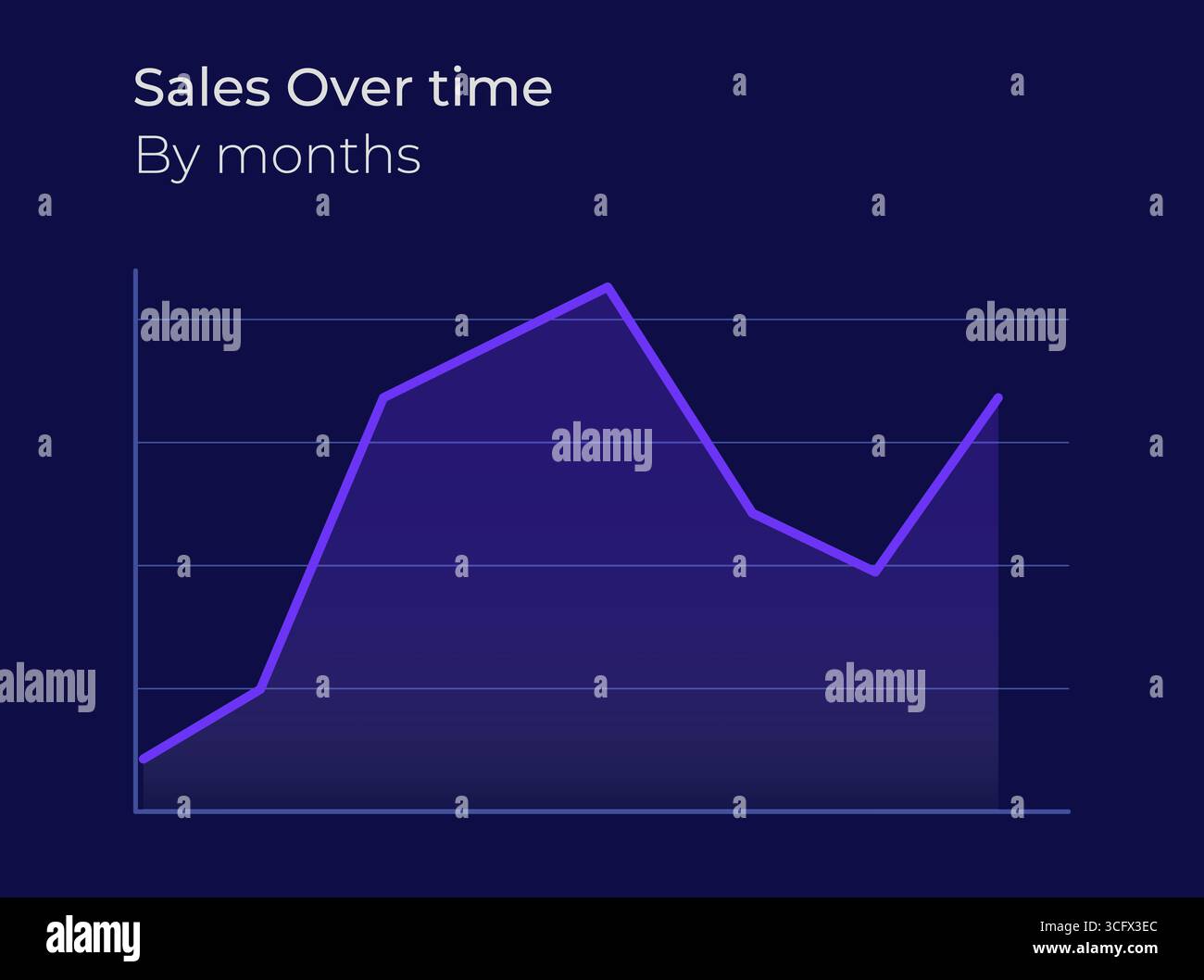 Sales over time dark slide chart Stock Vector