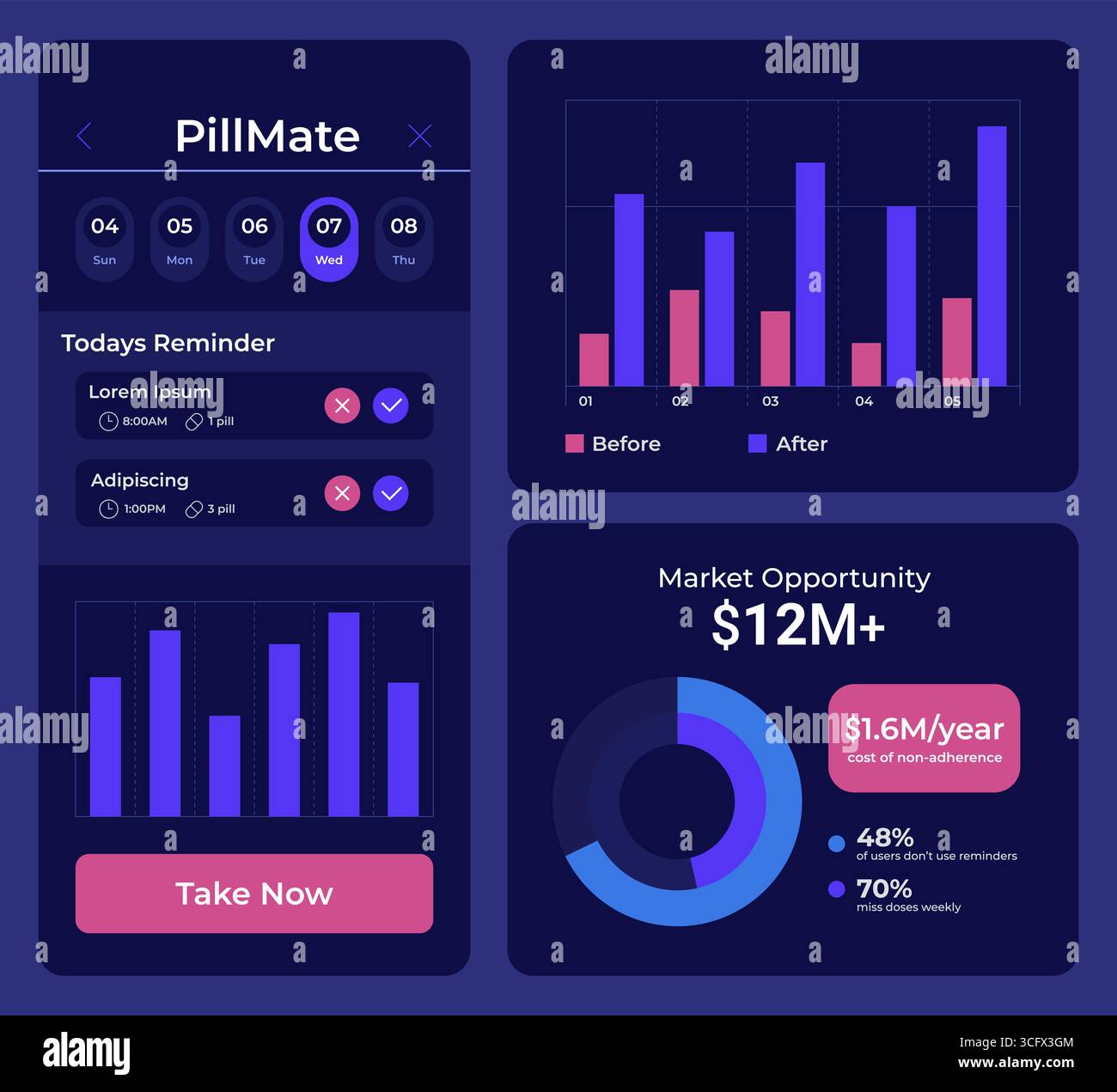 Market research graph ux dashboard dark set Stock Vector