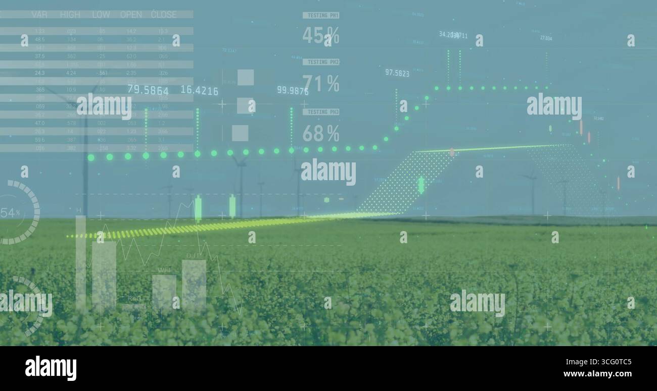 Overlaying line graphs and bar charts onto green crop field and wind ...