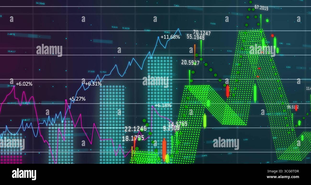 Displaying financial chart on platform, with candlesticks, area, line graphs, bars and percentages Stock Photo