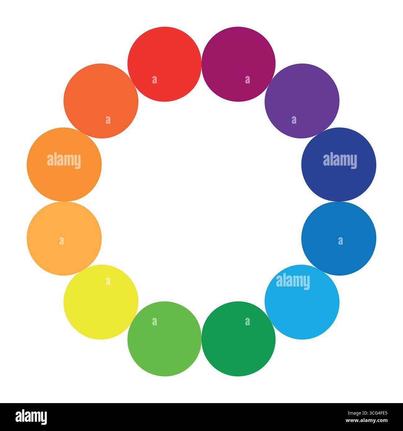 Infographic diagrams round hi-res stock photography and images - Alamy