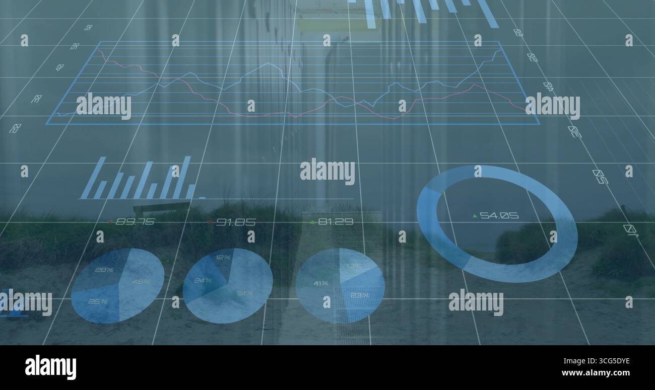 Displaying overlay of line graph, bar chart, pie and donut charts ...