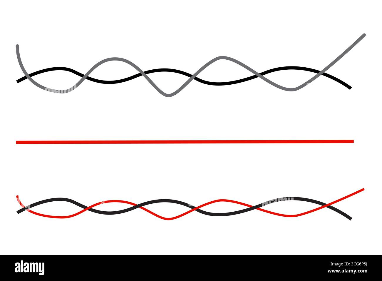Wavy red lines. Black abstract waves. Vector liquid pattern. Dynamic flowing curves. Stock Vector