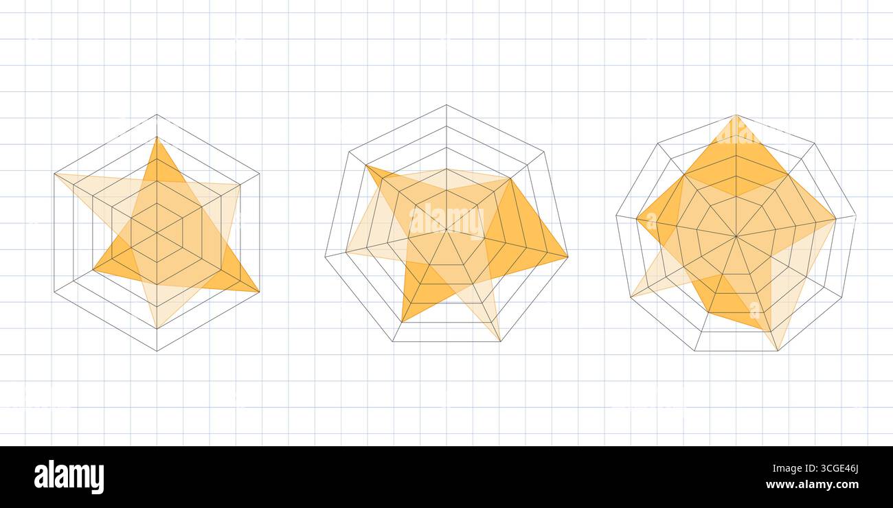 Flat radar or spider graph template in vector format. Polygonal mesh ...