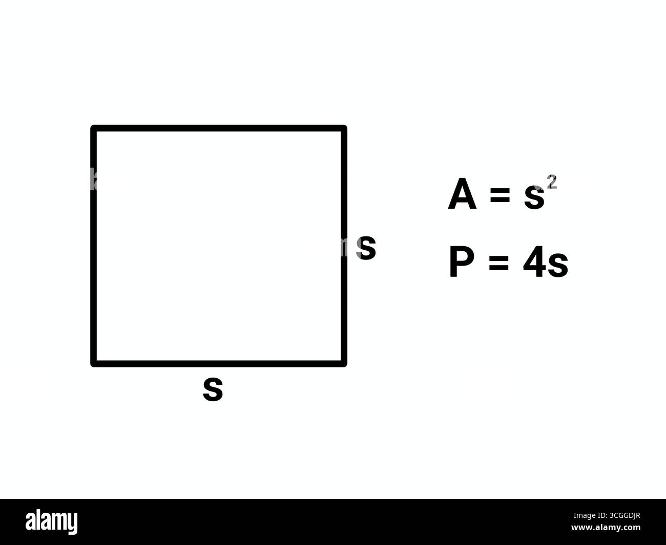 Flat style educational illustration square formulas for book education ...