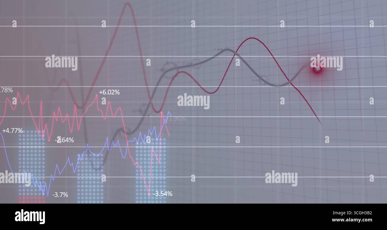Displaying multi-line trend graph featuring red blue gray lines on ...
