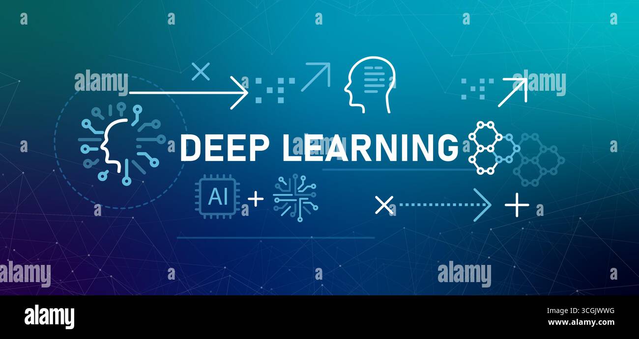 Deep Learning artificial intelligence and a brain-like structure neural networks concept of machine learning algorithms that mimic human brain to Stock Vector