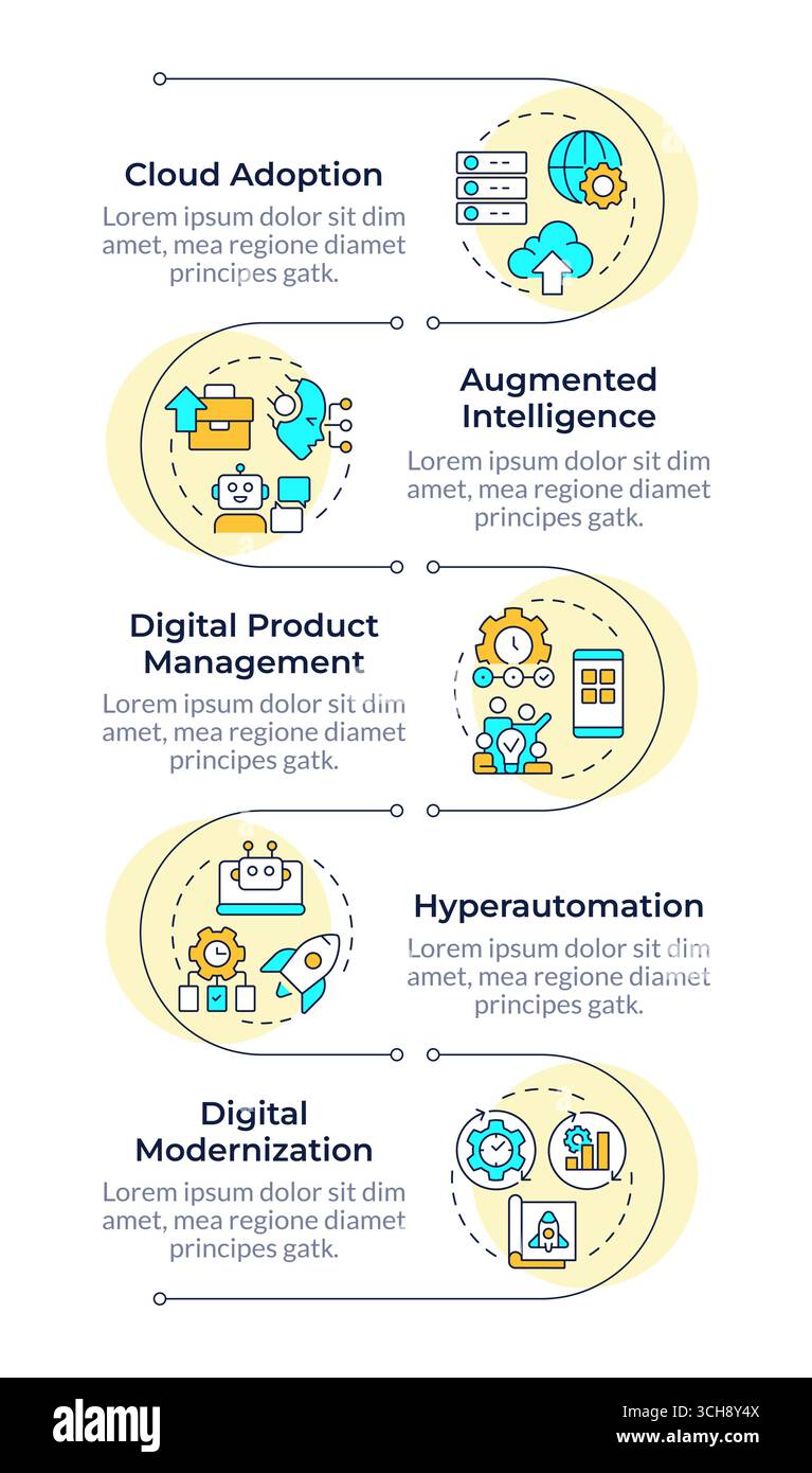 Impact of digital technologies infographic vertical sequence Stock Vector