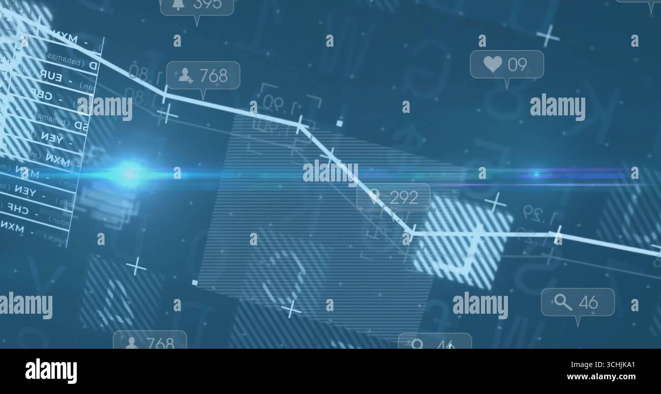 Displaying white polyline graph connecting circular nodes on dashboard ...
