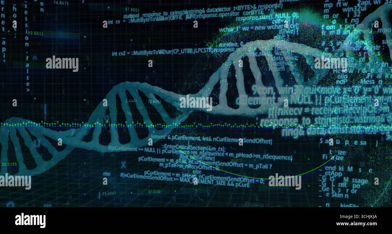 Visualizing DNA Helix Floating On Grid UI With Code Snippets Visualizing DNA Helix Floating On Grid UI With Code Snippets