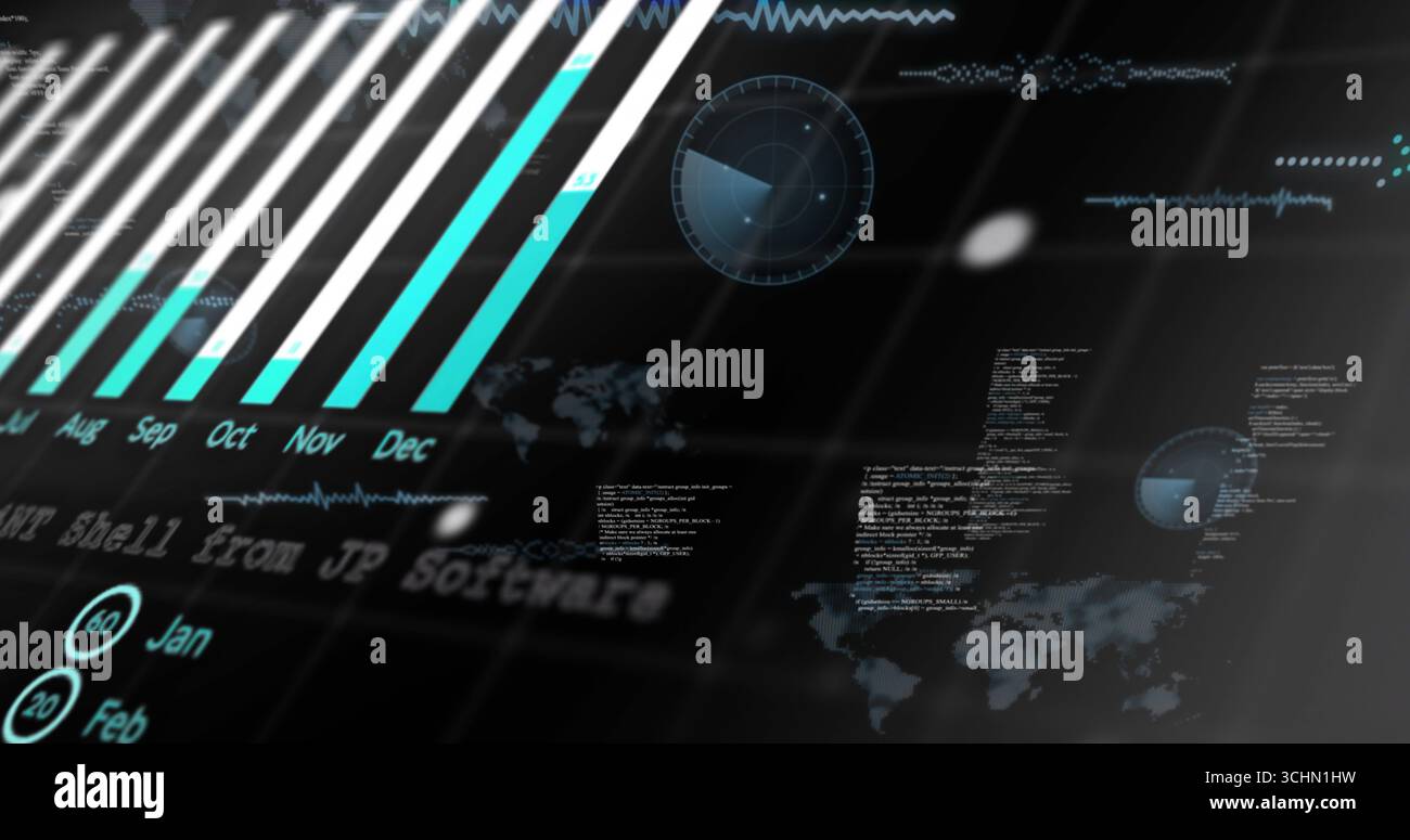 Displaying vertical bar chart, code snippets, waveform lines on left side of dashboard, copy space Stock Photo