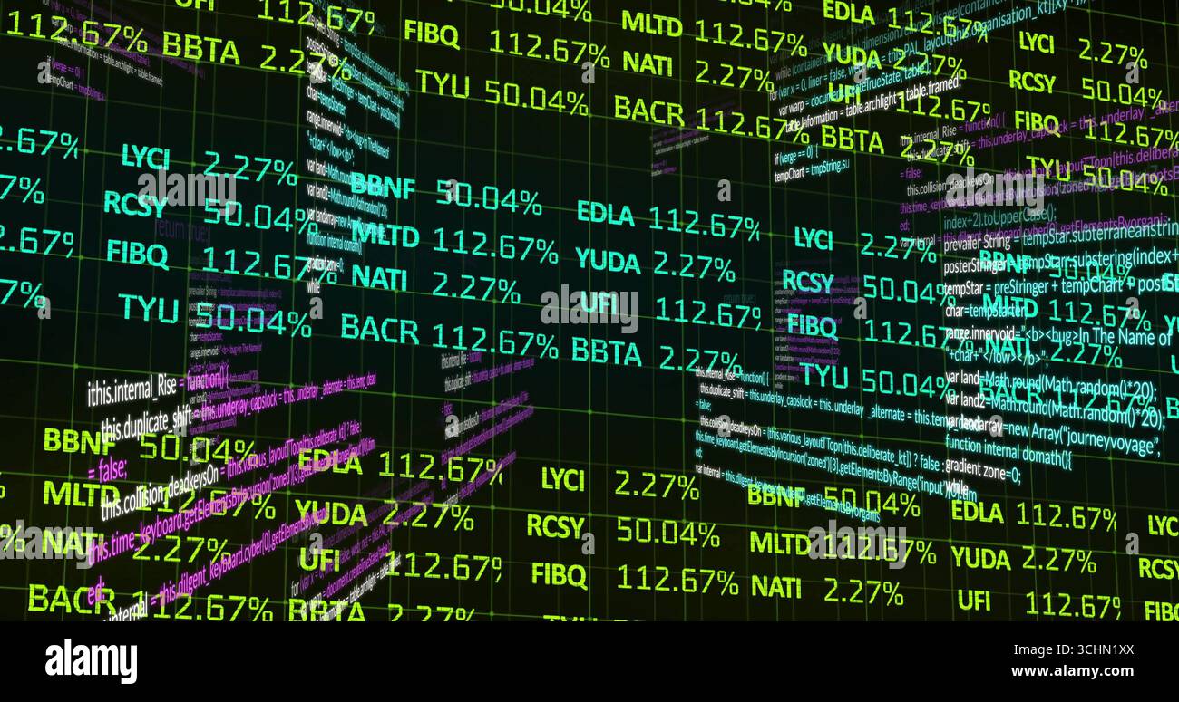 Floating stock tickers scrolling through data dashboard, with code ...