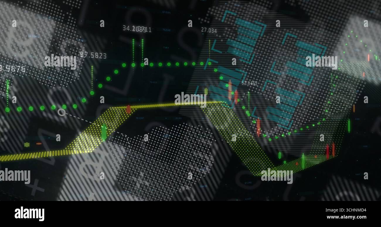 Displaying candlestick bars with yellow moving average, green dotted trend line on grid interface Stock Photo