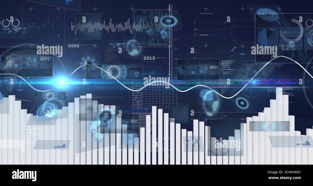 Displaying dashboard showing white vertical bars and blue line graph at ...