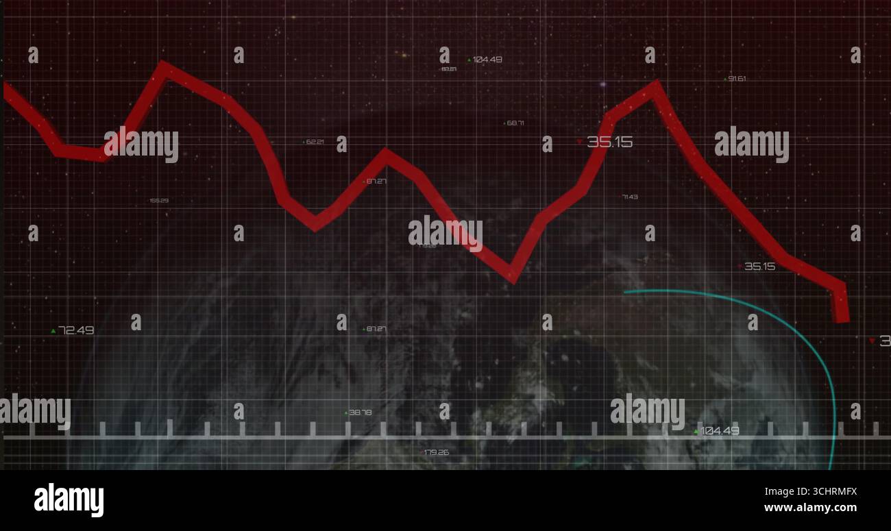 Displaying red fluctuating line graph on dark grid dashboard interface, with numeric data labels Stock Photo