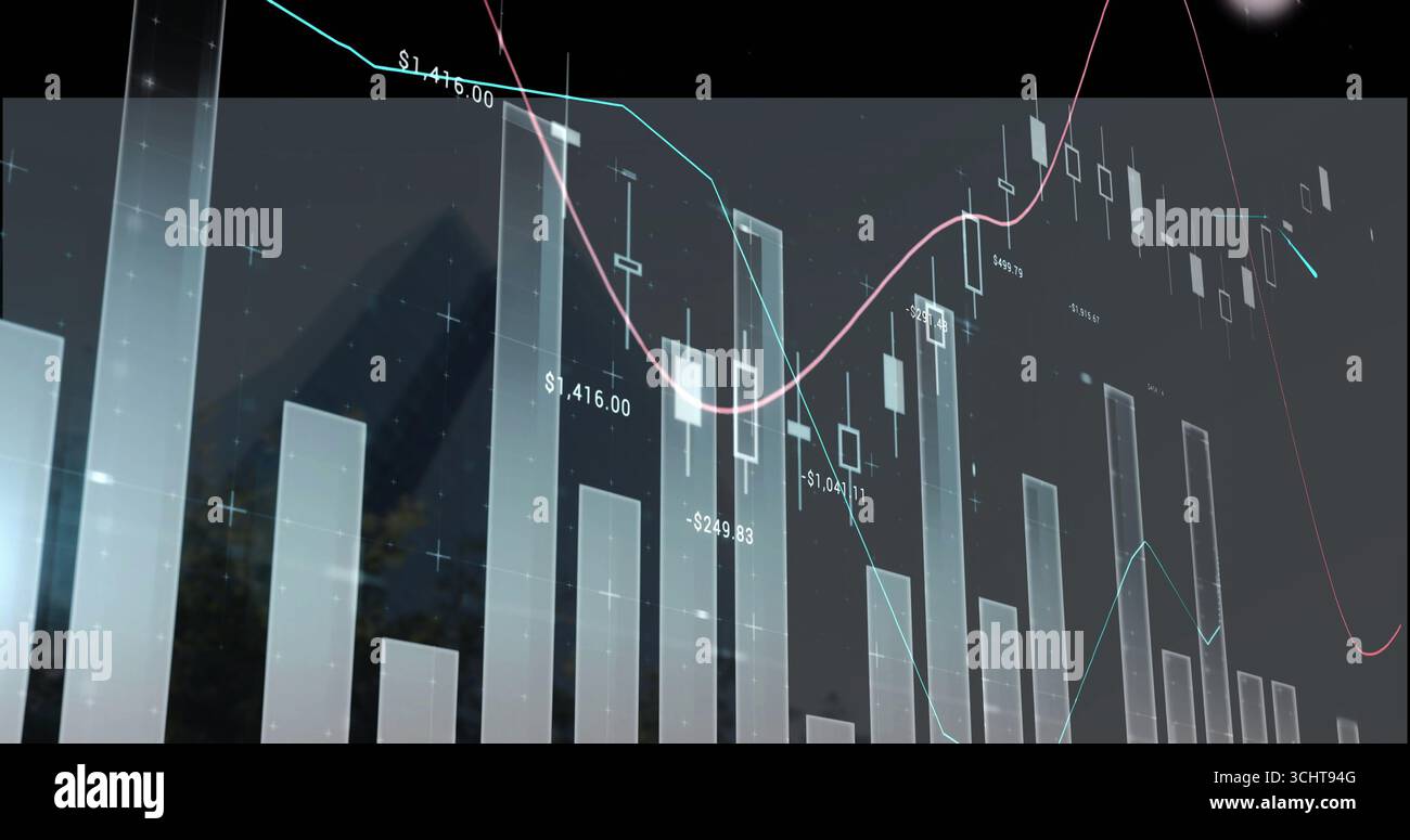 Displaying financial chart on trading platform, showing candlestick bars and price labels Stock Photo