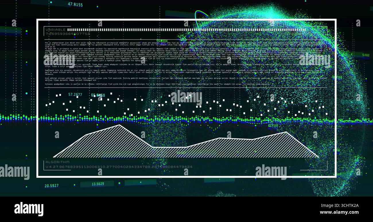 White-bordered panel displaying algorithmic text and waveform in dashboard, with point-cloud sphere Stock Photo