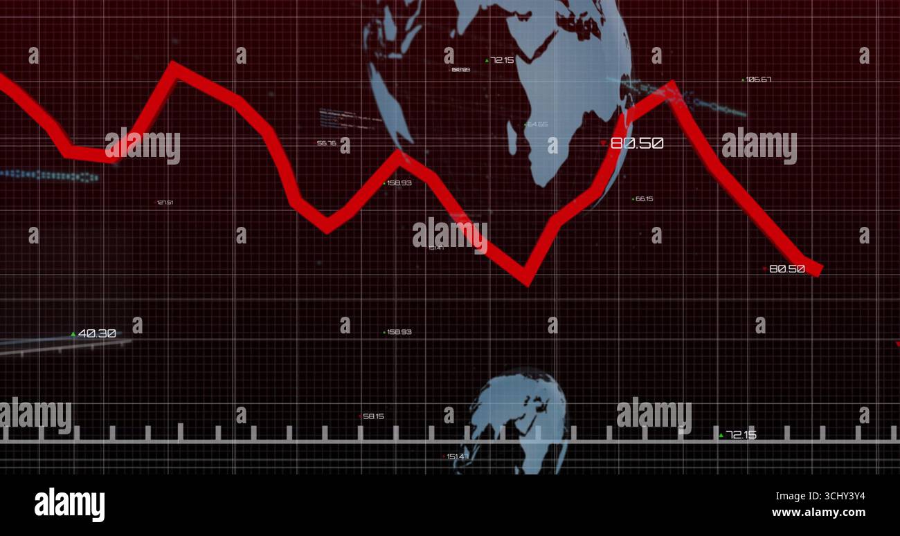 Red line graph cutting across screen, with grid, world map silhouettes, tick marks, numeric labels Stock Photo