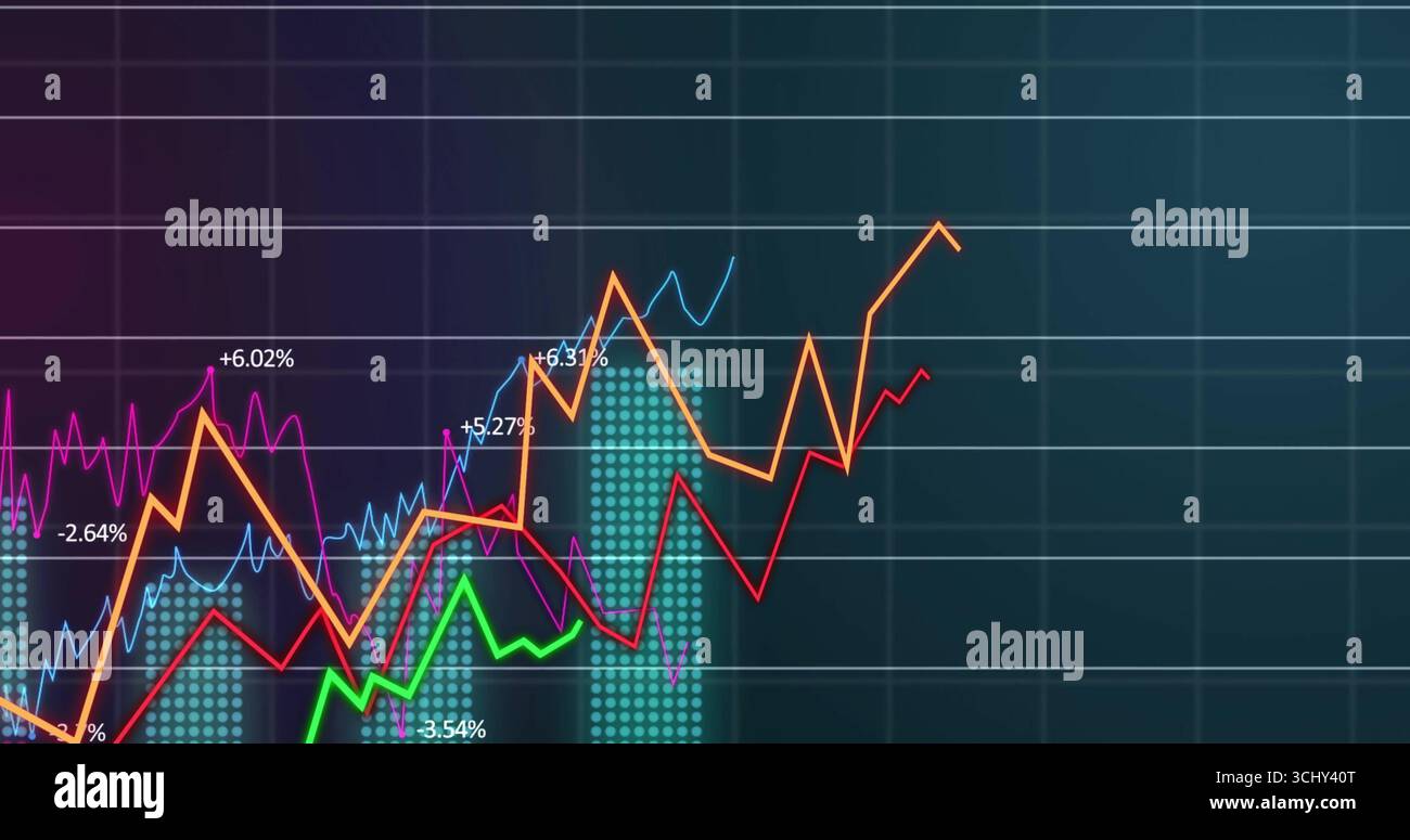 Displaying multi-line financial graph at trading interface, with colored trend lines and blue bars Stock Photo