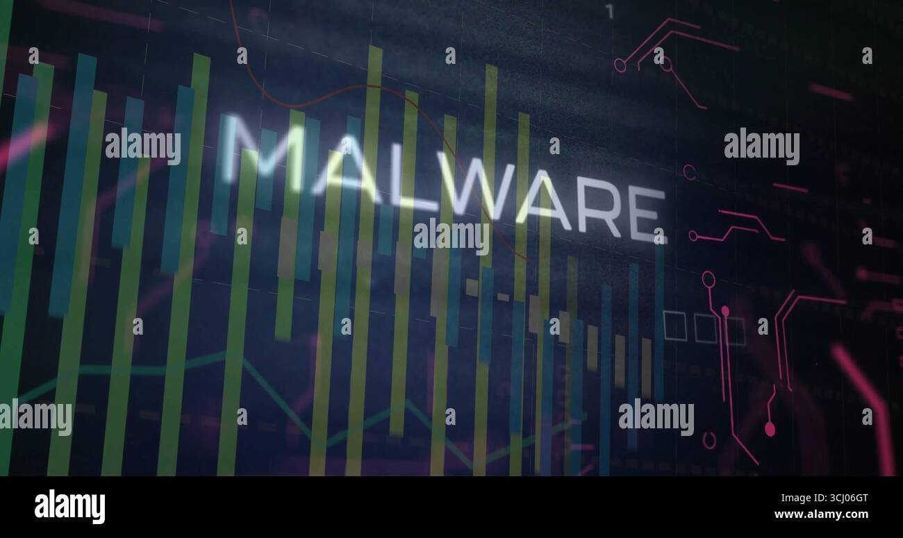 Displaying glowing MALWARE on cybersecurity dashboard, with vertical bar graphs and circuit traces Stock Photo