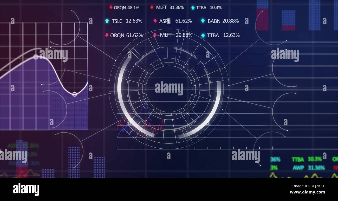 Displaying circular HUD element in dashboard, showing line chart ...