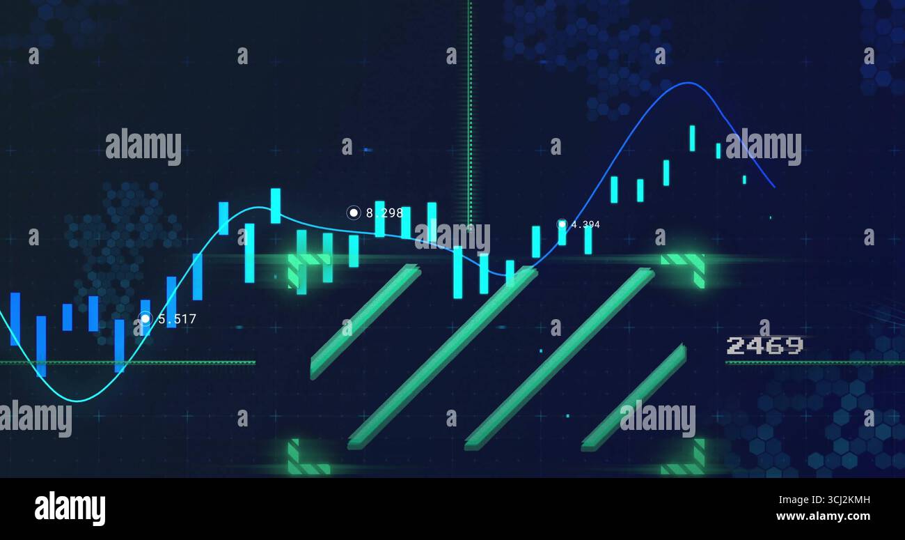 Showing chart with candlestick bars, line graph, labels on screen, hex ...