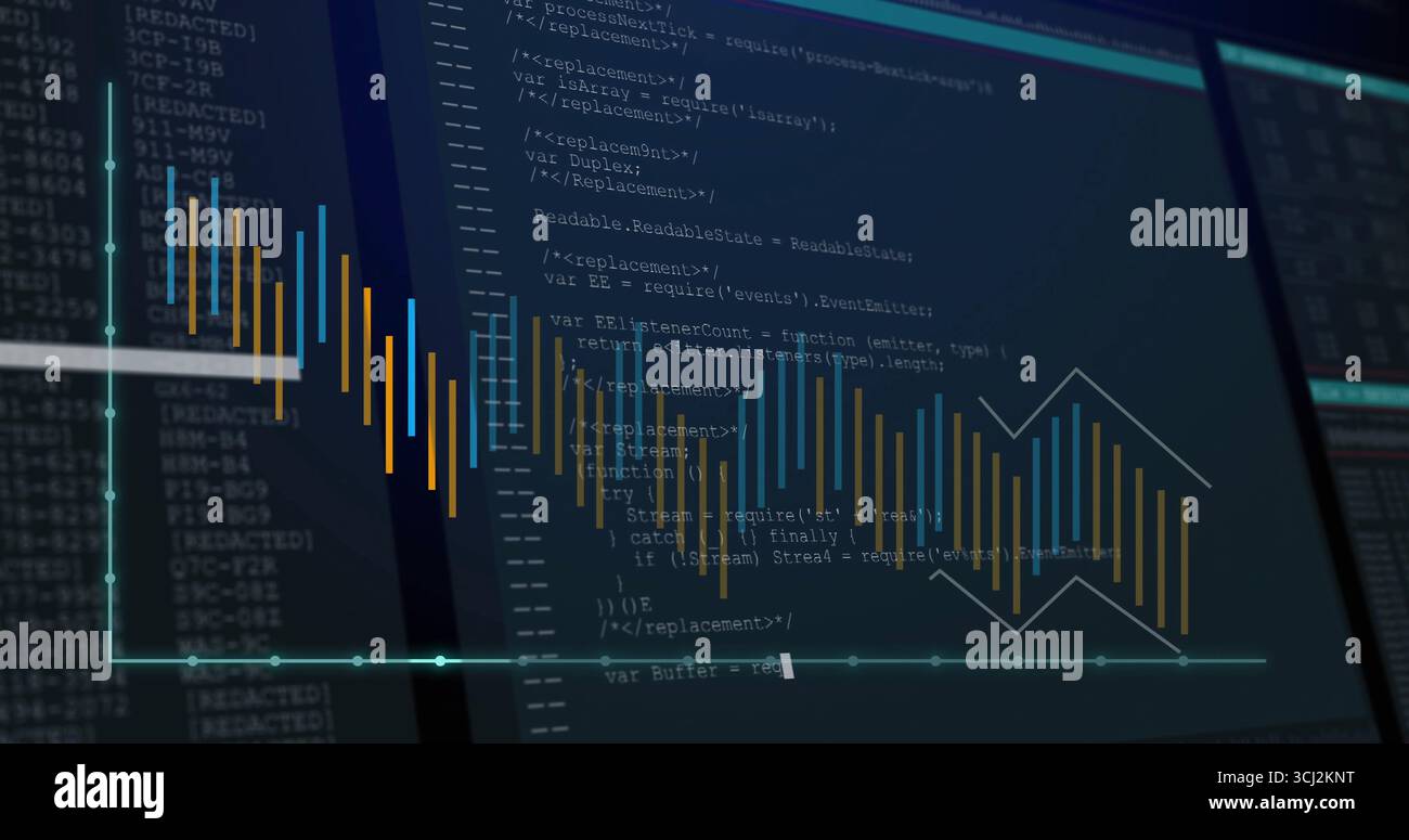 Displaying computer monitor showing code editor at desk, with bar chart ...