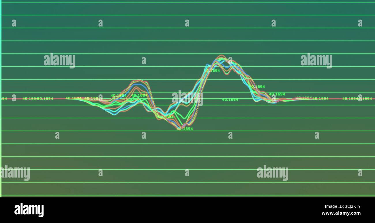 Displaying multi-colored waveform lines fluctuating over green grid, with numeric labels 40.1694. Data visualization, analytics, graphs, digital, tech Stock Photo
