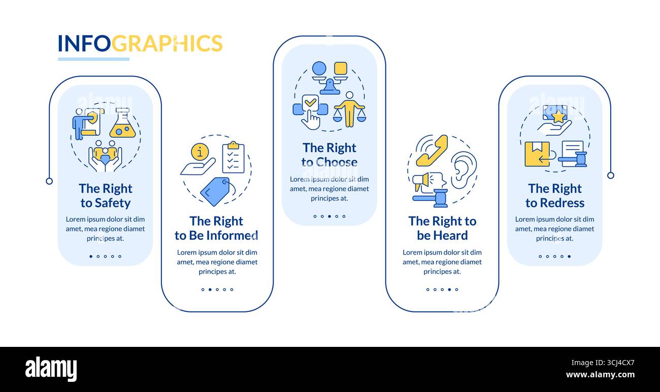 Consumer rights rectangle infographic vector Stock Vector Image & Art ...