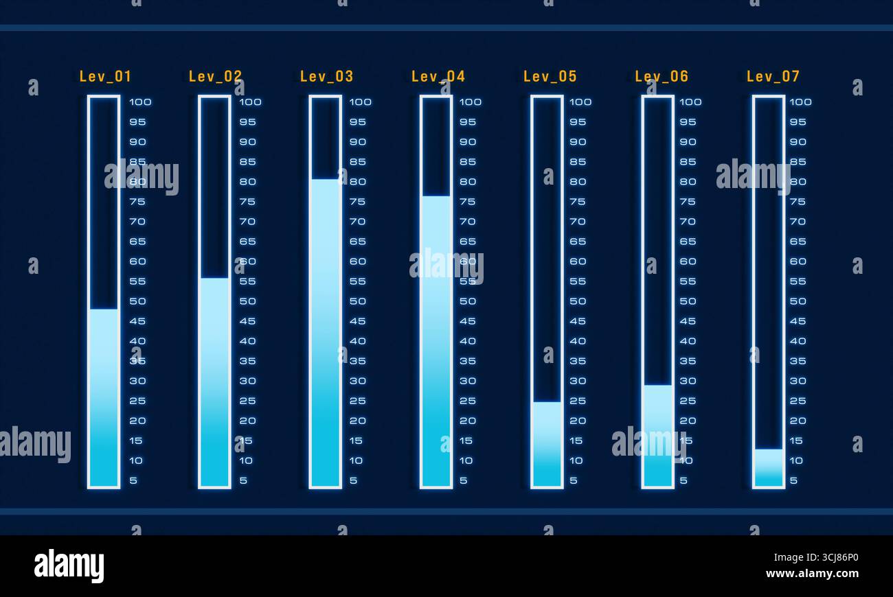 Electronic display, bar graph, digital measuring device. Electronic ...