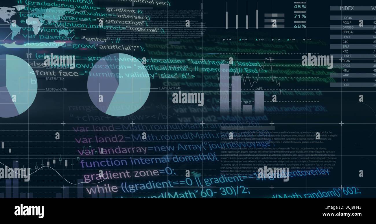 Displaying digital dashboard showing code text, data charts, world map silhouette and index table Stock Photo