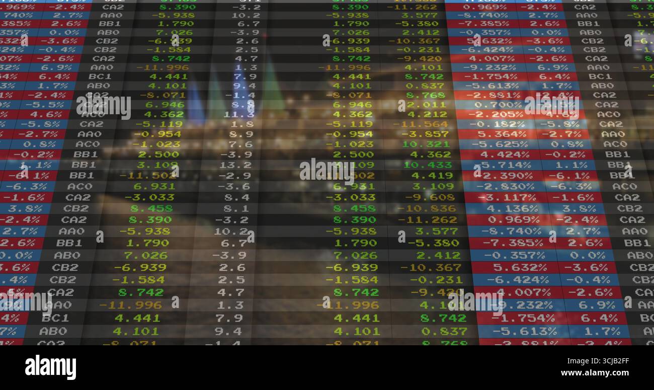 Displaying ticker panel in trading studio, showing color-coded stock codes and percentage changes Stock Photo