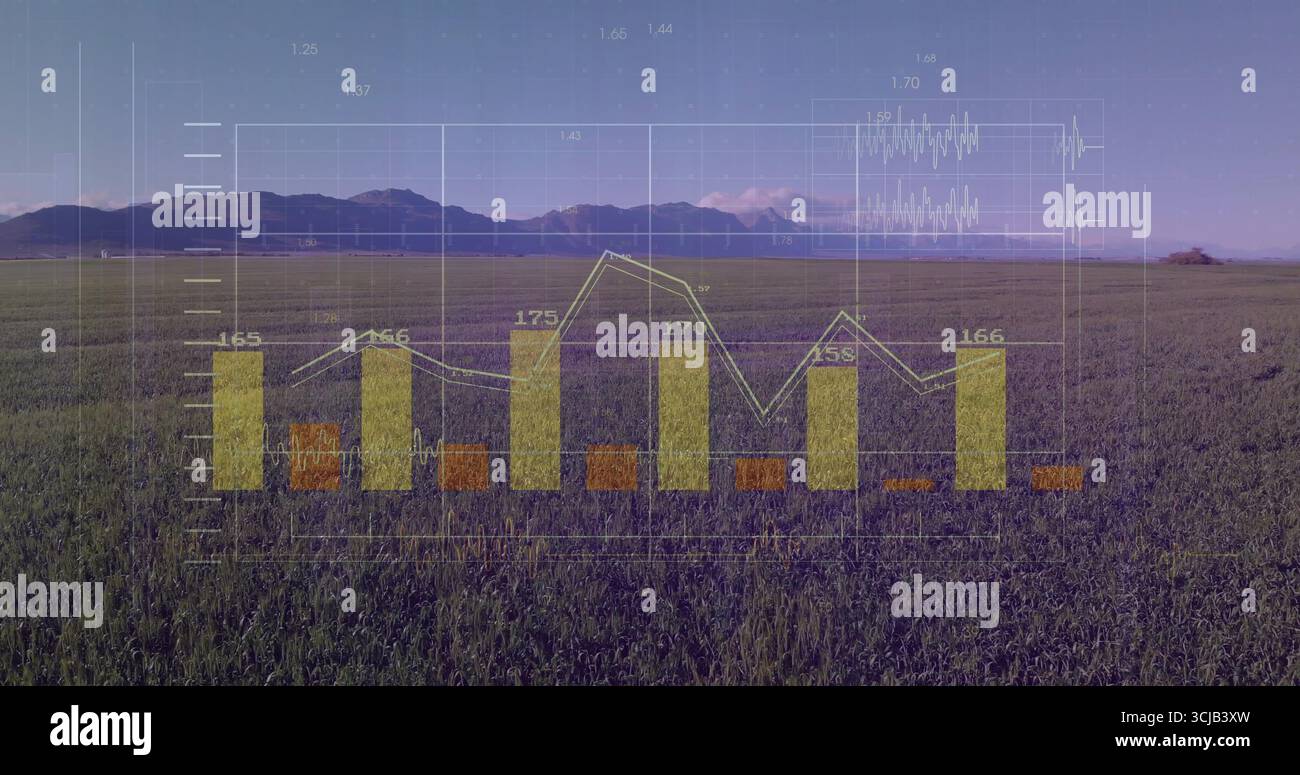Displaying bar chart and line graph overlaying grassland at dusk with ...