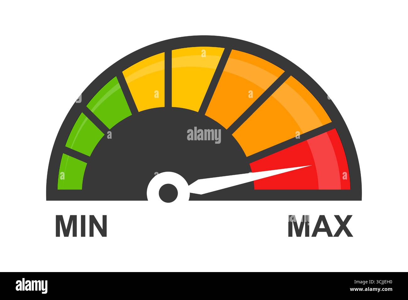 Gradient scale from green to red showing car speed levels. Car ...