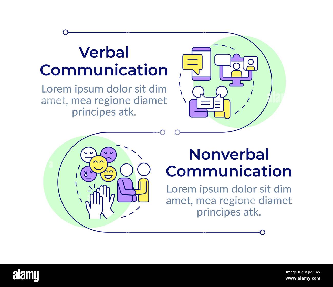 Basic social skills infographic vertical sequence Stock Vector